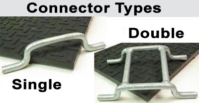single and double connectors used to connect together ground protection mats
